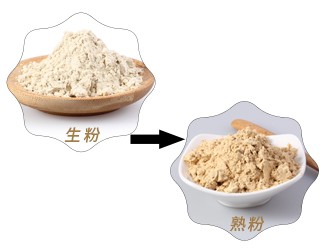 三七粉有生熟之分，該如何正確服用?